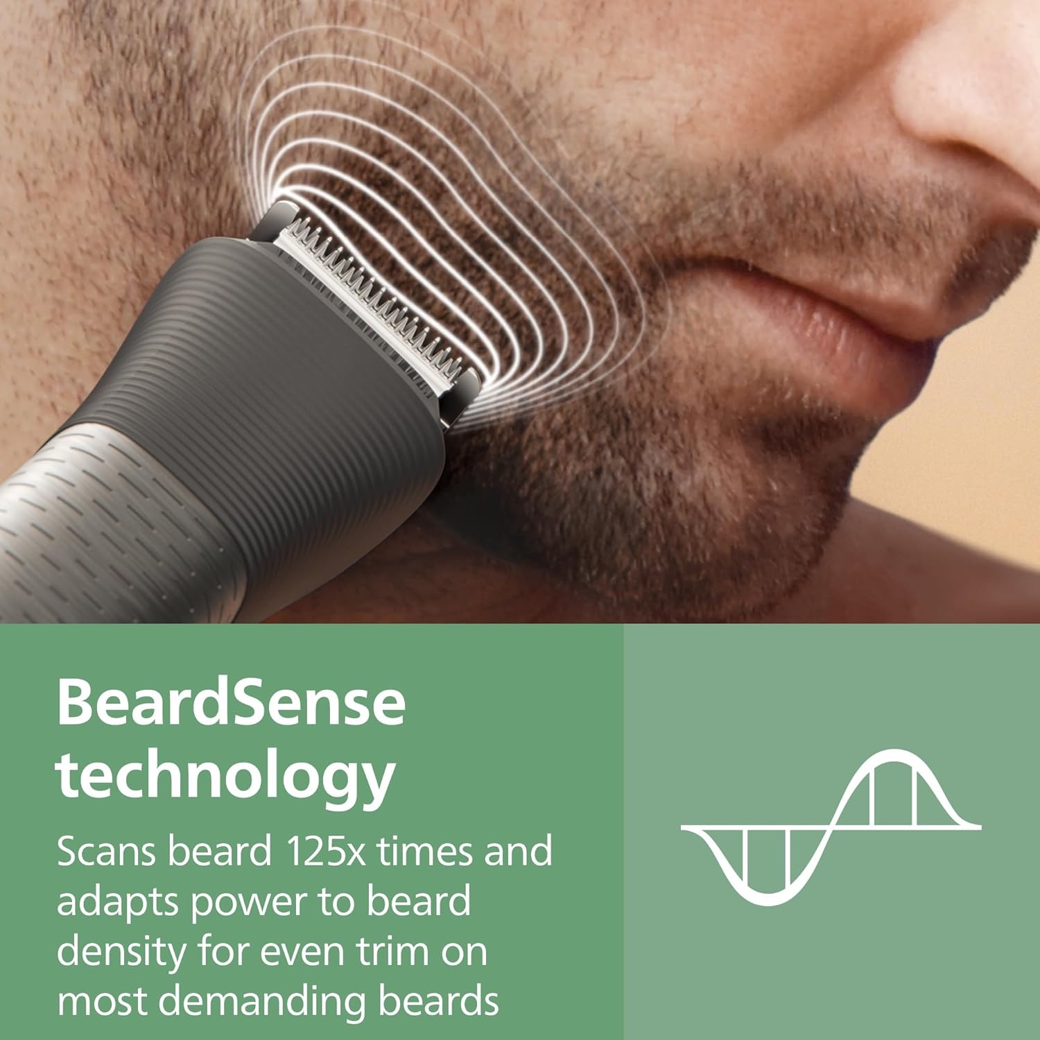 image:imagePhilips Norelco AllinOne 9000 Series 28Piece Trimmer Electric Shaver and Clipper for Face Beard Head amp Body Selfsharpening Full Metal Blades 27 Length Settings 0520 mm MG958549